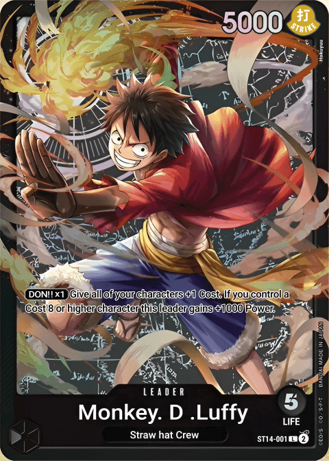 Monkey.D.Luffy